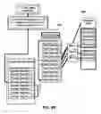 Fig. 06 - Processor task and data management