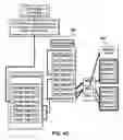 Fig. 07 - Processor task and data management