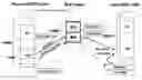 Fig. 01 - Aperture compression for multiple data streams