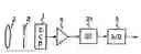 Fig. 01 - Electronic Camera