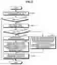 Fig. 06 - Image processor and image processing method using luminance value rate change