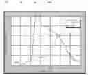 Fig. 01 - Method and apparatus for achieving panchromatic response from a color-mosaic imager