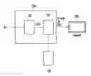 Fig. 01 - TELEVISION BOX