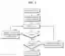 Fig. 09 - ON SCREEN DISPLAY INTERFACE FOR DIGITAL BROADCAST RECEIVING DEVICE