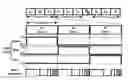 Fig. 01 - Color display system