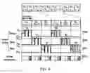 Fig. 10 - Color display system