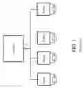 Fig. 02 - Pulse width modulated dimming of multiple lamp LCD backlight using distributed microcontrollers