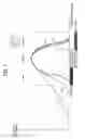 Fig. 07 - Light amount detector, misalignment amount detector, and image density detector