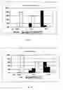 Fig. 06 - Method and apparatus for determining quality of fruit and vegetable products