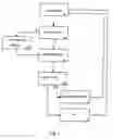 Fig. 02 - Method for determining the position of a first moving component relative to a second component and device for applying said method