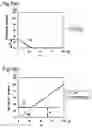 Fig. 07 - Ejecion control of quality-enhancing ink