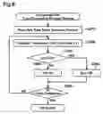 Fig. 08 - Ejecion control of quality-enhancing ink