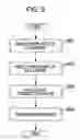 Fig. 06 - Image processing apparatus for combining images