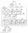 Fig. 02 - Rendering apparatus, rendering method, and computer-readable storage medium