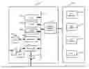 Fig. 01 - SYSTEM AND METHOD FOR UTILIZATION OF TRANSFERABLE SETTINGS FOR MULTIPLE DOCUMENT OUTPUT DRIVERS