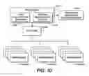 Fig. 09 - METHODS AND SYSTEMS FOR ASSESSING RESOURCE UTILIZATION IN A PRINT PRODUCTION ENVIRONMENT