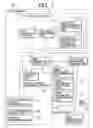 Fig. 02 - Information processing apparatus, printing processing method, and program therefor