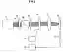 Fig. 09 - Laser processing apparatus using distinct horizontal and vertical data sets