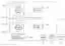 Fig. 01 - Method of operating a double-sided scanner