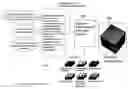 Fig. 01 - Finite-embedded coordinate designed transformation-optical devices