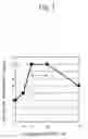 Fig. 04 - ELECTROPHORETIC DISPLAY MEDIUM