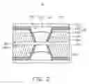 Fig. 03 - Liquid lens group
