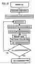 Fig. 07 - Head IC, read circuit, media storage device and amplifier gain adjustment method for head IC
