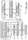 Fig. 44 - Forming large planar structures from substrates using edge Coulomb forces