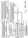 Fig. 45 - Forming large planar structures from substrates using edge Coulomb forces