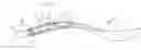 Fig. 01 - Illuminated washable spoon with motion sensor