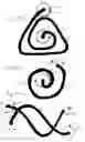 Fig. 16 - Versatile light system