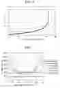 Fig. 07 - Light guide member, planar lighting device using the same, and rod-type lighting device