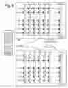 Fig. 07 - Faster programming of multi-level non-volatile storage through reduced verify operations