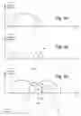 Fig. 09 - Faster programming of multi-level non-volatile storage through reduced verify operations