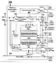 Fig. 01 - Integrated circuits and methods to compensate for defective memory in multiple layers of memory