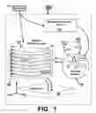 Fig. 02 - Integrated circuits and methods to compensate for defective memory in multiple layers of memory