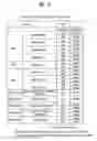 Fig. 06 - Recording medium, and method and apparatus of controlling access to the recording medium