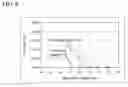 Fig. 07 - INFORMATION RECORDING METHOD AND INFORMATION RECORDING/REPRODUCING APPARATUS