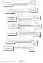Fig. 17 - Holographic content search engine for rapid information retrieval