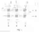 Fig. 02 - Sync mark correction for holographic data pages
