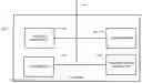 Fig. 01 - System for testing the upstream channel of a cable network