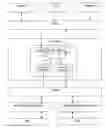 Fig. 01 - SYSTEM, METHOD, AND APPARATUS FOR LOAD-BALANCING TO A PLURALITY OF PORTS