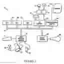 Fig. 06 - SYSTEM, METHOD, AND APPARATUS FOR LOAD-BALANCING TO A PLURALITY OF PORTS