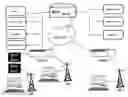 Fig. 01 - Bandwidth Managing Router and System