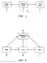 Fig. 02 - Controlling congestion in a packet switched data network
