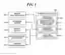Fig. 02 - Apparatus and control method for energy-aware home gateway based on network
