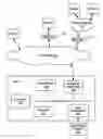 Fig. 01 - NETWORK AUTOMATIC DISCOVERY METHOD AND SYSTEM