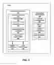 Fig. 03 - NETWORK AUTOMATIC DISCOVERY METHOD AND SYSTEM