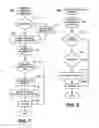 Fig. 06 - NETWORK AUTOMATIC DISCOVERY METHOD AND SYSTEM
