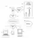 Fig. 01 - Configuring a wireless router